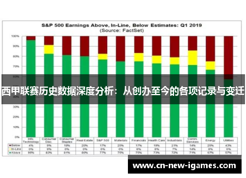 西甲联赛历史数据深度分析：从创办至今的各项记录与变迁