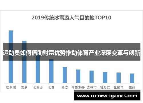 运动员如何借助财富优势推动体育产业深度变革与创新 运动员如何借助财富优势推动体育产业深度变革与创新