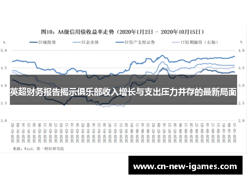 英超财务报告揭示俱乐部收入增长与支出压力并存的最新局面 英超财务报告揭示俱乐部收入增长与支出压力并存的最新局面