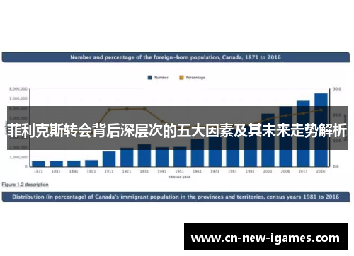 菲利克斯转会背后深层次的五大因素及其未来走势解析 菲利克斯转会背后深层次的五大因素及其未来走势解析