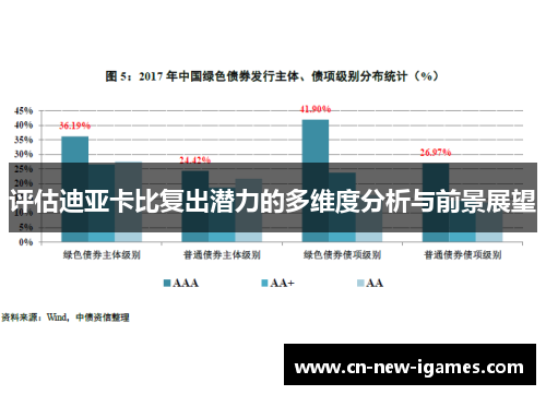 评估迪亚卡比复出潜力的多维度分析与前景展望 评估迪亚卡比复出潜力的多维度分析与前景展望