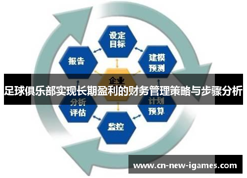 足球俱乐部实现长期盈利的财务管理策略与步骤分析